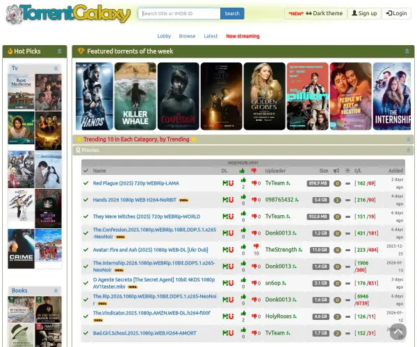 TorrentGalaxy